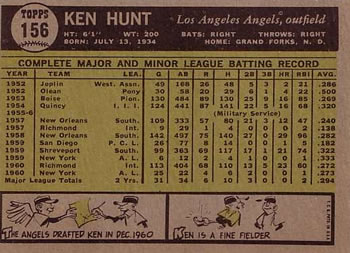 Ken Hunt  baseball card collectible - Main Image 2