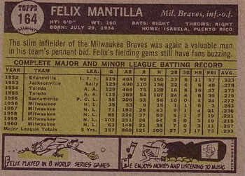 Felix Mantilla  baseball card collectible - Main Image 2