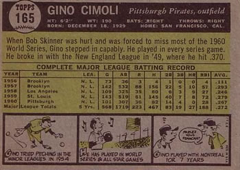 Gino Cimoli  baseball card collectible - Main Image 2