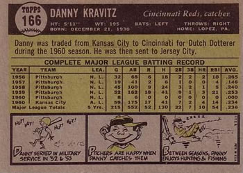 Danny Kravitz  baseball card collectible - Main Image 2