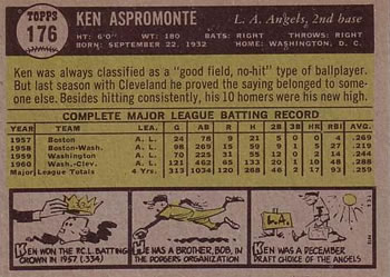 Ken Aspromonte  baseball card collectible - Main Image 2