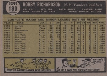 Bobby Richardson  baseball card collectible - Main Image 2