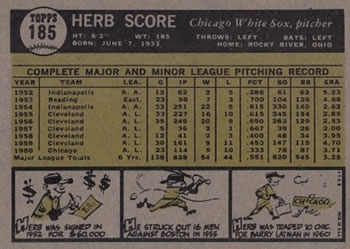 Herb Score  baseball card collectible - Main Image 2