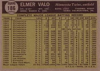 Elmer Valo  baseball card collectible - Main Image 2