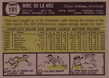 Mike de la Hoz  baseball card collectible - Main Image 2