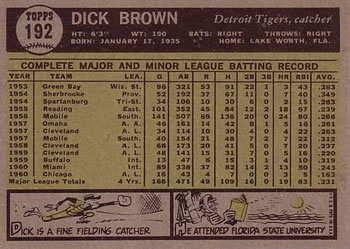 Dick Brown  baseball card collectible - Main Image 2