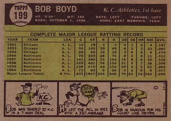Bob Boyd  baseball card collectible - Main Image 2