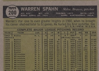 Warren Spahn  baseball card collectible - Main Image 2
