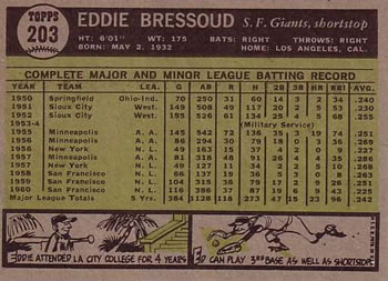 Eddie Bressoud  baseball card collectible - Main Image 2
