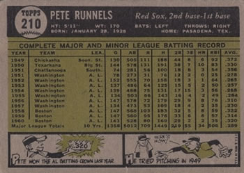 Pete Runnels  baseball card collectible - Main Image 2