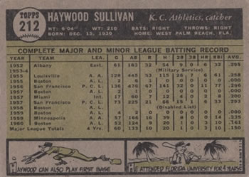 Haywood Sullivan  baseball card collectible - Main Image 2