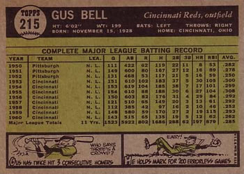 Gus Bell  baseball card collectible - Main Image 2