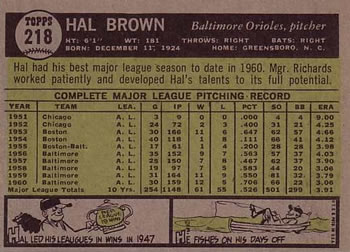 Hal Brown  baseball card collectible - Main Image 2