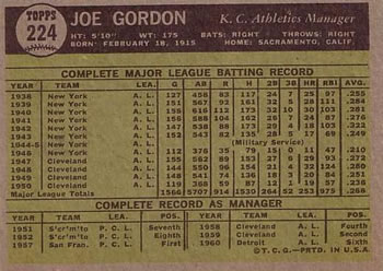 Joe Gordon  baseball card collectible - Main Image 2