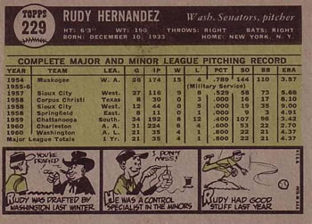 Rudy Hernandez  baseball card collectible - Main Image 2