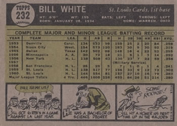 Bill White  baseball card collectible - Main Image 2