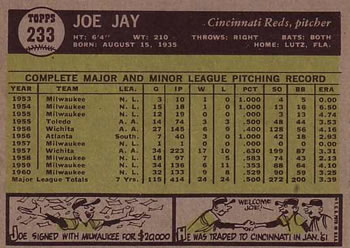 Joe Jay  baseball card collectible - Main Image 2