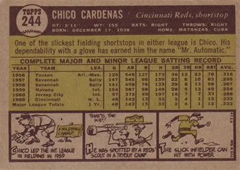 Chico Cardenas  baseball card collectible - Main Image 2