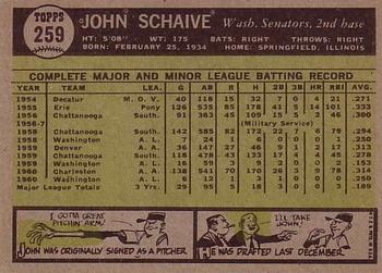 John Schaive  baseball card collectible - Main Image 2