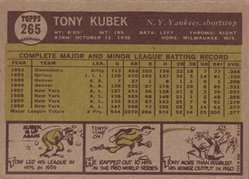 Tony Kubek  baseball card collectible - Main Image 2
