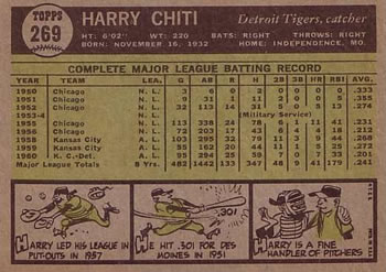 Harry Chiti  baseball card collectible - Main Image 2