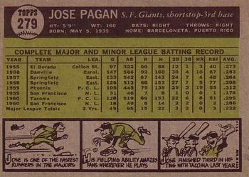 Jose Pagan  baseball card collectible - Main Image 2