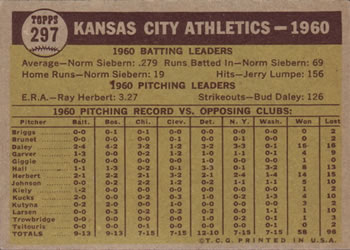 Kansas City Athletics  baseball card collectible - Main Image 2