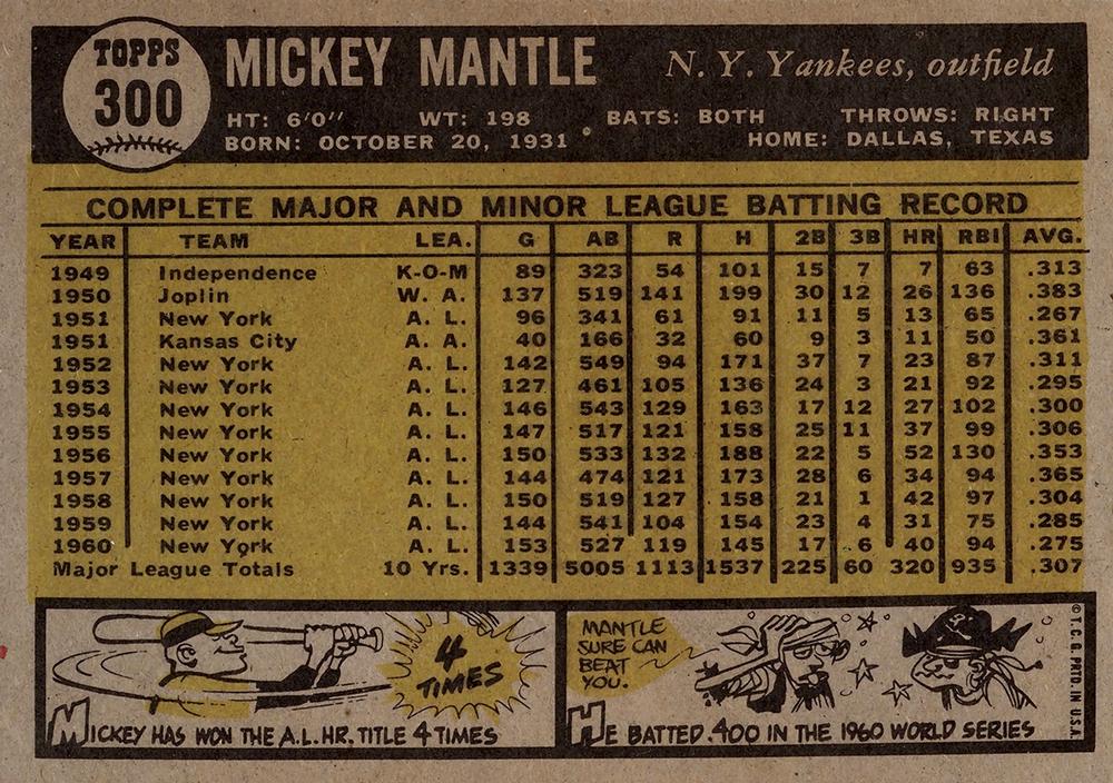 Mickey Mantle  baseball card collectible - Main Image 2