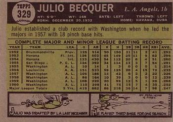 Julio Becquer  baseball card collectible - Main Image 2