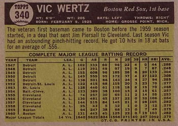 Vic Wertz  baseball card collectible - Main Image 2