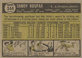 Sandy Koufax  baseball card collectible - Main Image 2