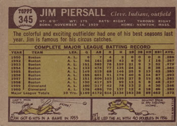 Jim Piersall  baseball card collectible - Main Image 2
