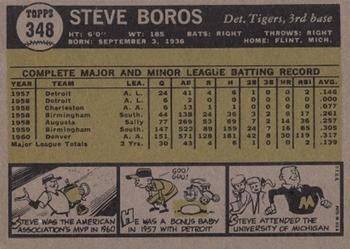 Steve Boros  baseball card collectible - Main Image 2