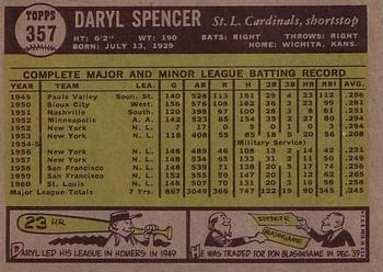 Daryl Spencer  baseball card collectible - Main Image 2