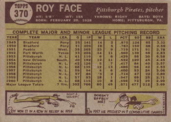 Roy Face  baseball card collectible - Main Image 2