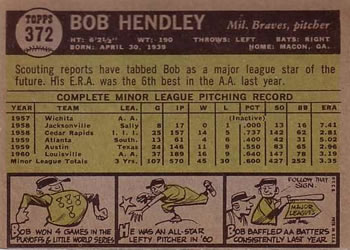 Bob Hendley  baseball card collectible - Main Image 2