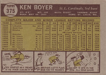 Ken Boyer  baseball card collectible - Main Image 2