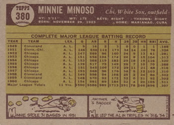 Minnie Minoso  baseball card collectible - Main Image 2