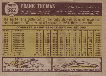 Frank Thomas  baseball card collectible - Main Image 2