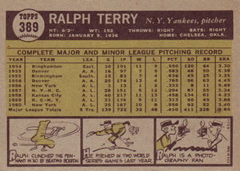 Ralph Terry  baseball card collectible - Main Image 2
