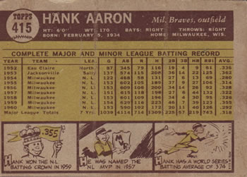 Hank Aaron  baseball card collectible - Main Image 2
