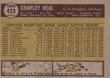 Charlie Neal  baseball card collectible - Main Image 2