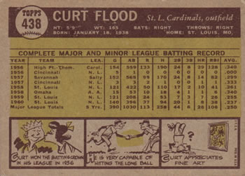 Curt Flood  baseball card collectible - Main Image 2