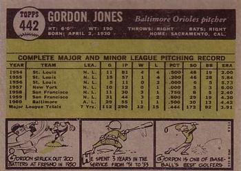 Gordon Jones  baseball card collectible - Main Image 2