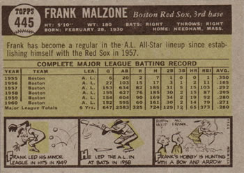 Frank Malzone  baseball card collectible - Main Image 2