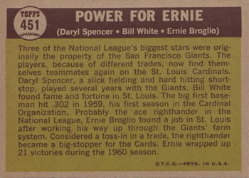 Power For Ernie (Ernie Broglio / Daryl Spencer / Bill White)  baseball card collectible - Main Image 2