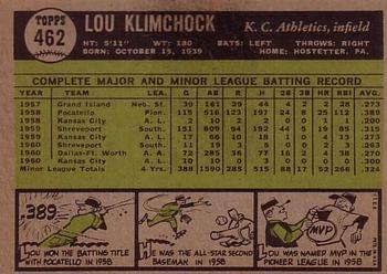 Lou Klimchock  baseball card collectible - Main Image 2