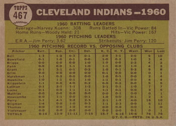 Cleveland Indians  baseball card collectible - Main Image 2