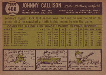 Johnny Callison  baseball card collectible - Main Image 2