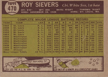 Roy Sievers  baseball card collectible - Main Image 2